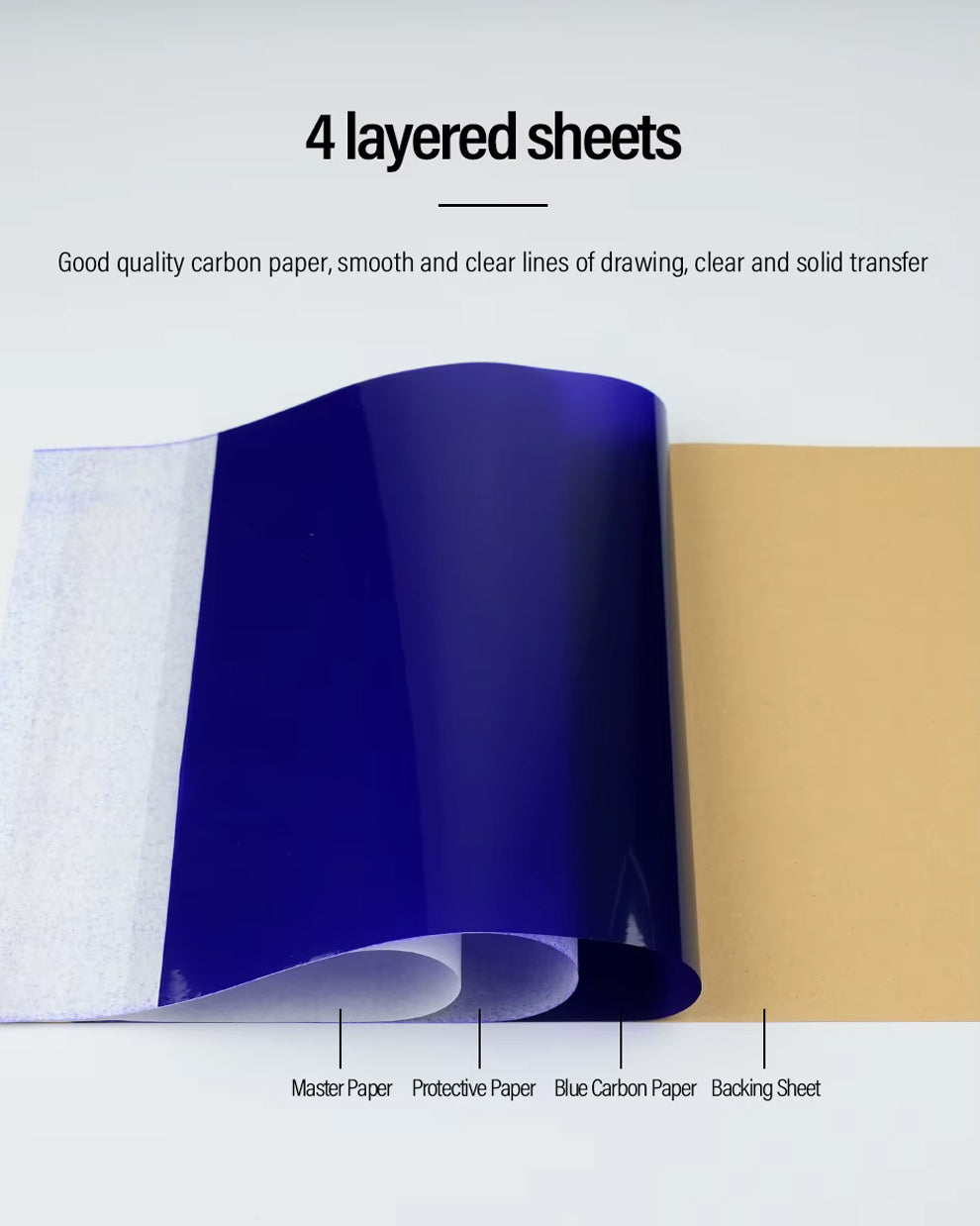 Close-up view of 4-layered thermal transfer paper sheet.