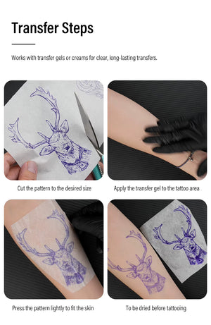 Step-by-step instructions on applying tattoo stencil paper.