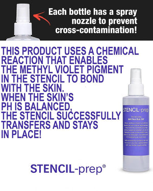Stencil-prep spray with hygiene nozzle and formula that bonds stencil pigment to skin for long-lasting tattoo transfers.