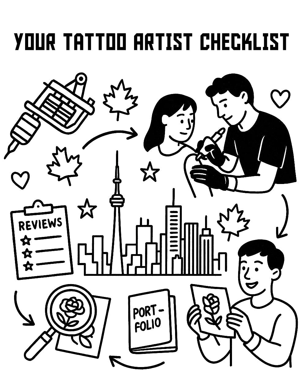 Illustration of a tattoo artist checklist with icons of tattooing, portfolio, reviews, and Toronto skyline.
