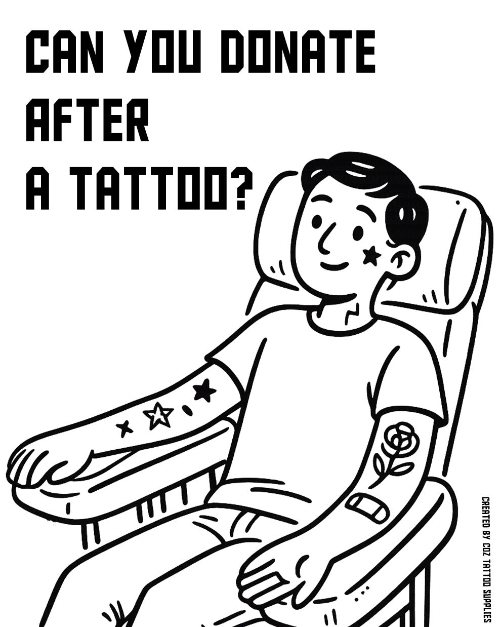 Illustration of a person with arm tattoos donating blood, with the headline Can you donate after a tattoo?