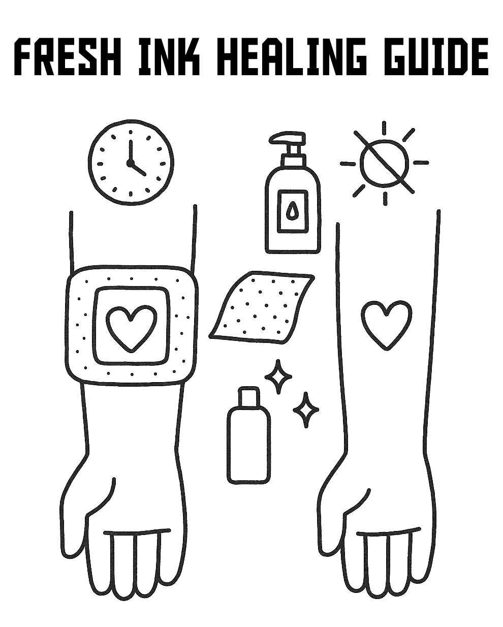Fresh ink tattoo healing guide illustration showing bandage, lotion, sun protection, and clean arm with healed tattoo – COZ Tattoo Supplies.