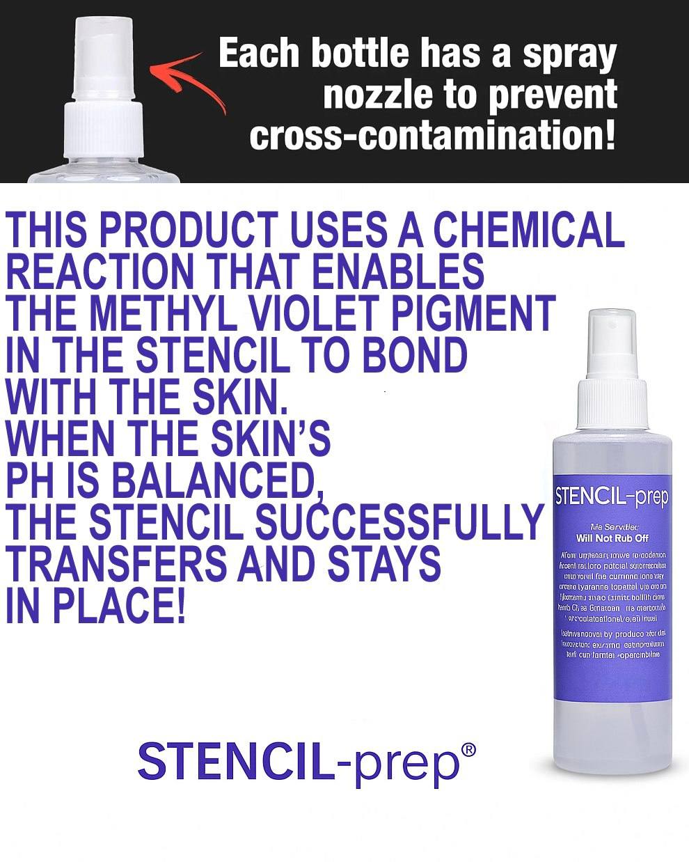 Stencil-prep spray with hygiene nozzle and formula that bonds stencil pigment to skin for long-lasting tattoo transfers.